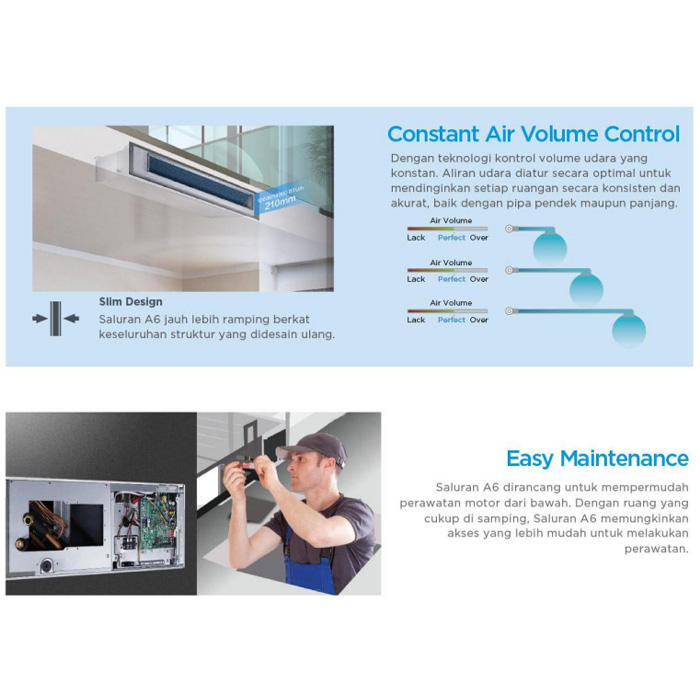 Midea AC Ceiling Ducted Standard 7 PK - MTI-60HWN1